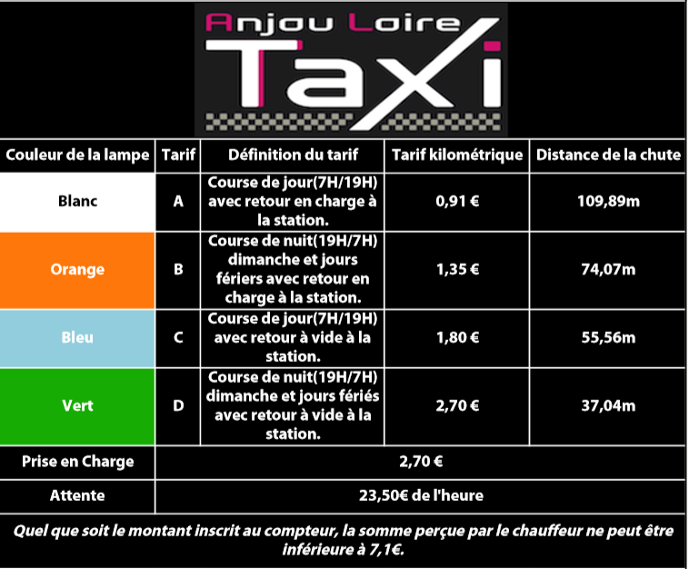 découvrez les tarifs des taxis à agadir en 2026 ainsi que des conseils et astuces pour optimiser vos déplacements à petit prix.